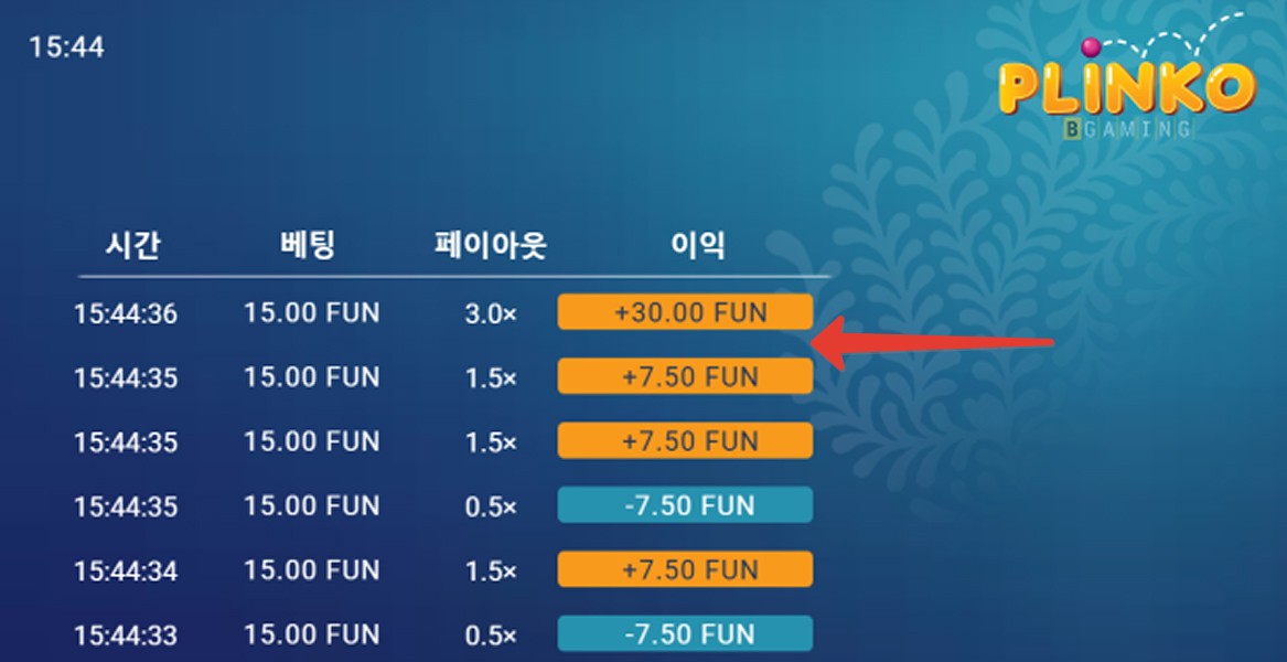 플링코 배당